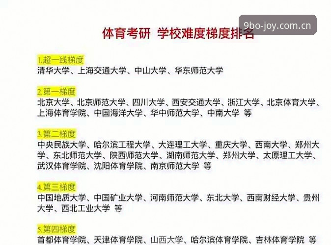 九博娱乐高品质空间 【九博体育平台】高品质空间实战指南:从注册到下载的完整流程