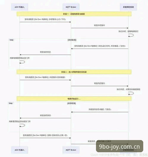 九博体育平台iOS新用户注册深度分析：从下载到体验的全链路解析